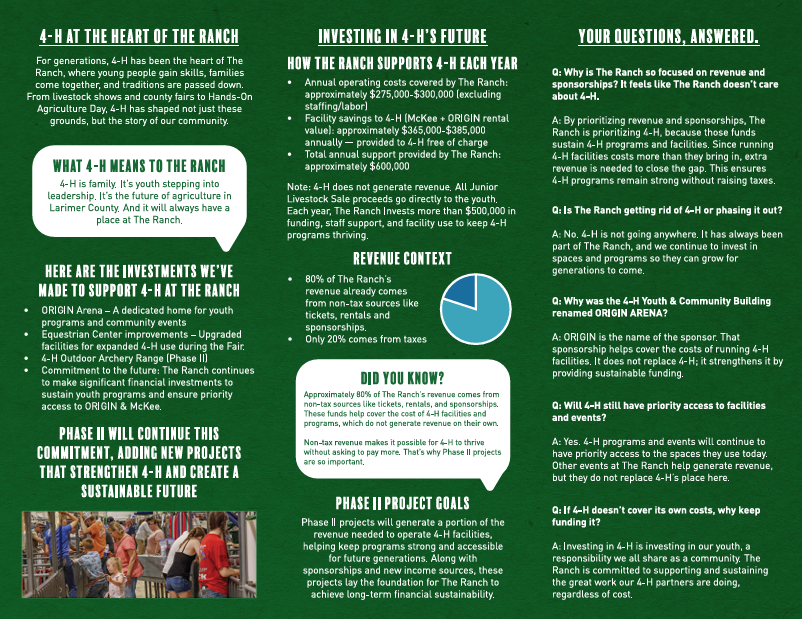 4-H info graphic- Joshua.png