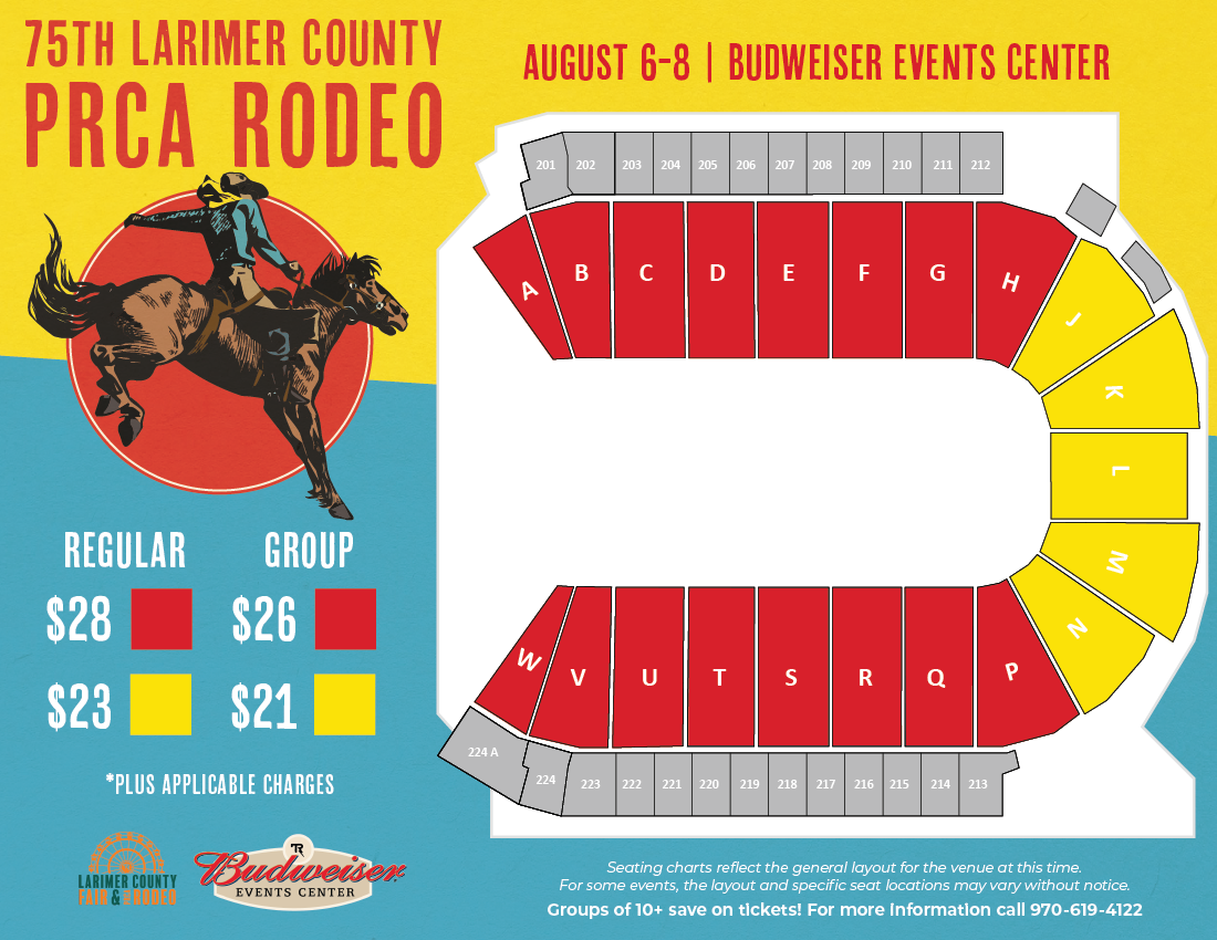 75th Larimer County PRCA Rodeo The Ranch, Larimer County Fairgrounds
