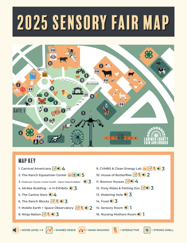 LFCR25_SensoryMap.png
