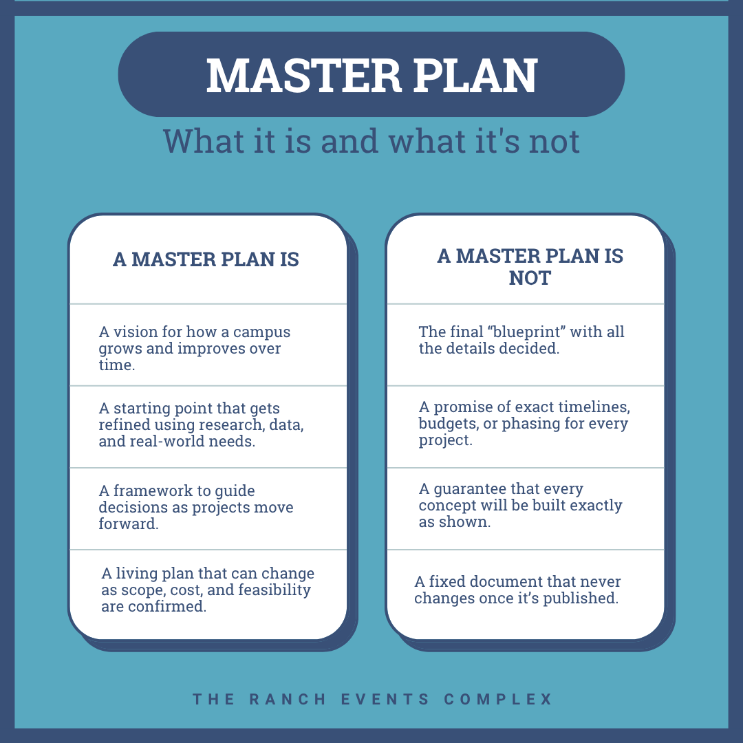 Master Plan (9).png