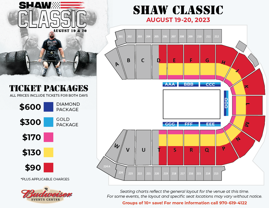 Shaw Classic Strongman Competition The Ranch, Larimer County