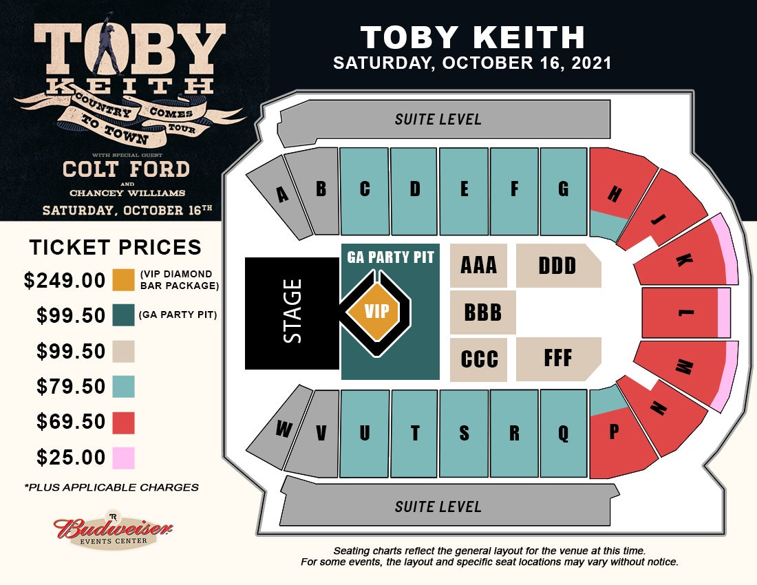 Rescheduled Toby Keith The Ranch Larimer County Fairgrounds Events Complex
