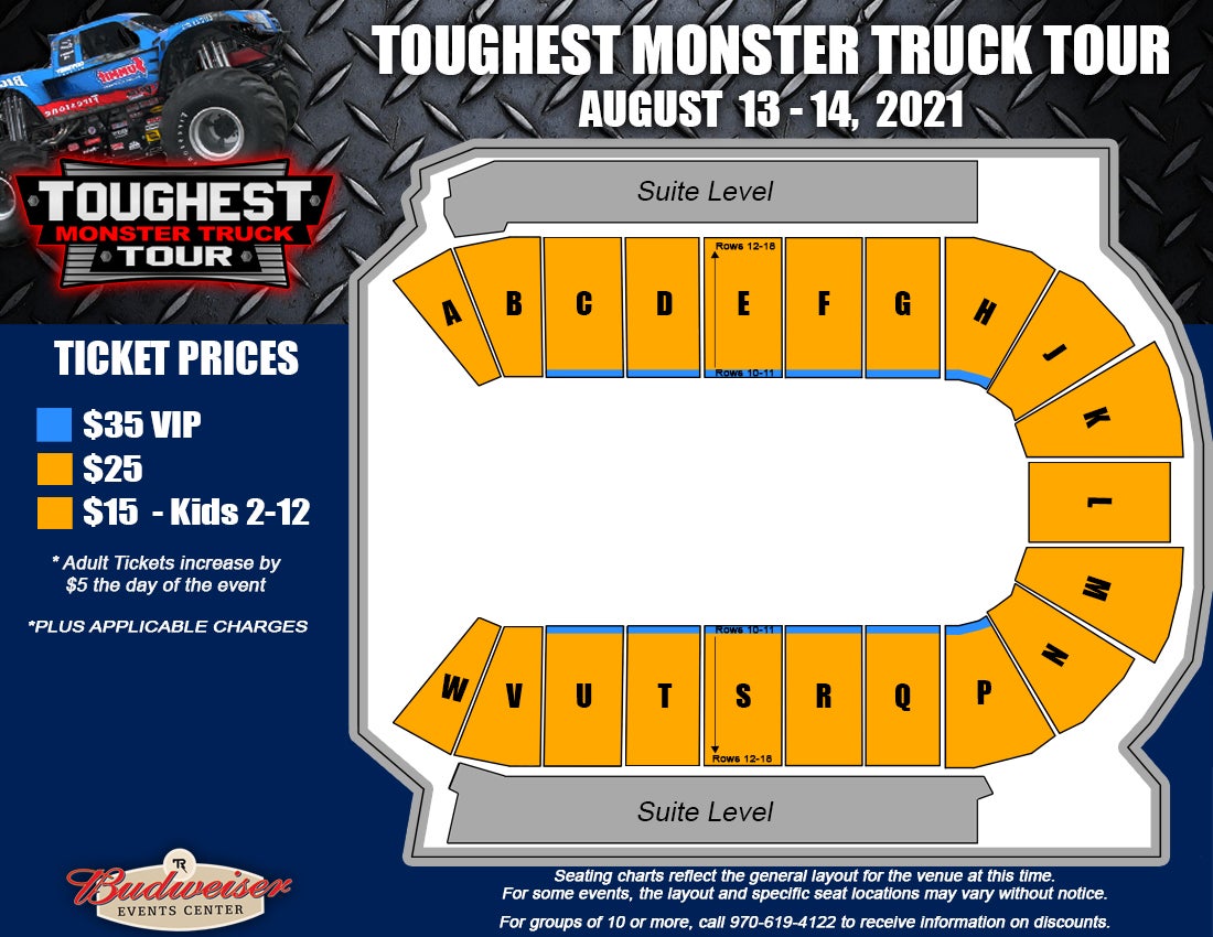 What makes the Toughest Monster Truck Tour the “toughest” around